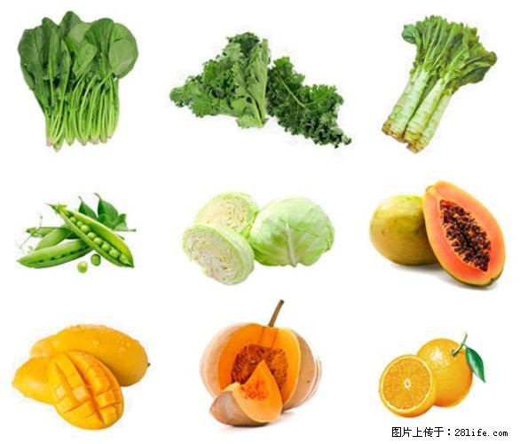 叶黄素有什么功效和作用 - 生活百科 - 中卫生活社区 - 中卫28生活网 zw.28life.com