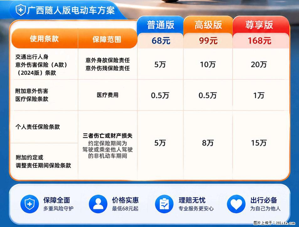 【骑行保障】安全骑行，保障随行！电动车专属保险上线啦！ - 中卫生活资讯 - 中卫28生活网 zw.28life.com
